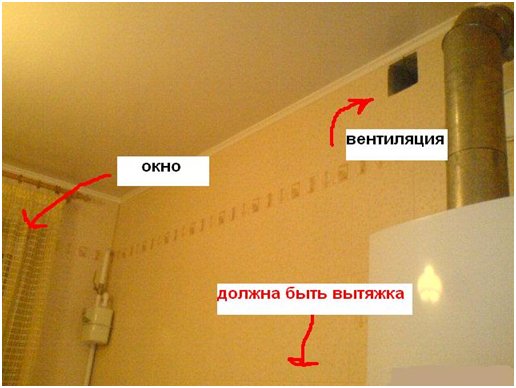 Вентиляционная система на кухне