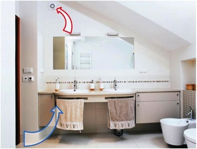 Система вентиляции в ванной