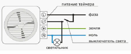 Схема подключения вентилятора с таймером