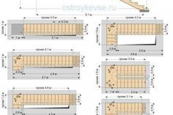 Маркет плейс кракен маркетплейс