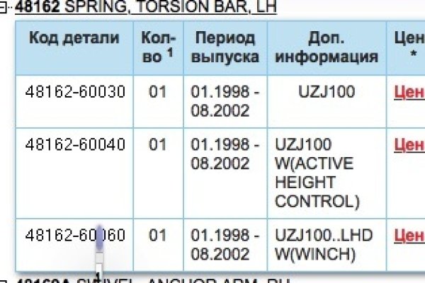 Как войти в кракен через тор