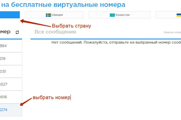 Ссылки сайтов даркнета
