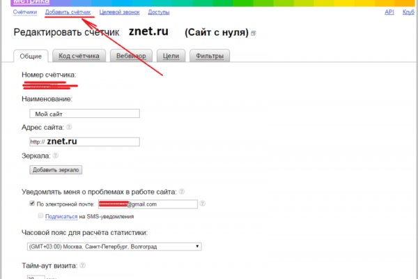 Сайты продаж наркотиков