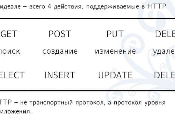 Кракен современный маркет