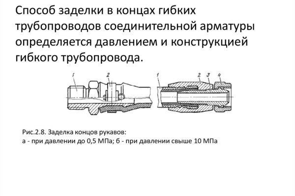 Кракен ссылка на рабочее зеркало