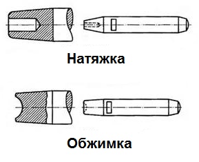 Вход на кракен